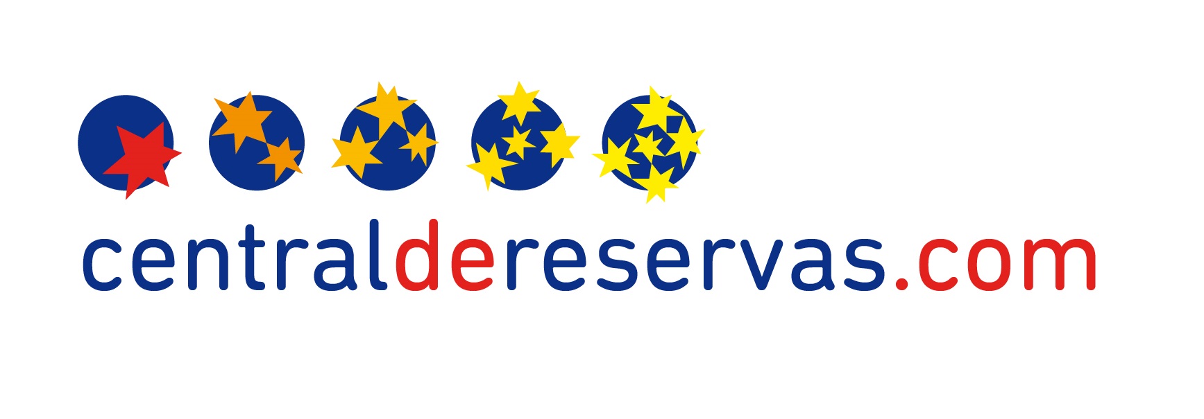 centraldereservas